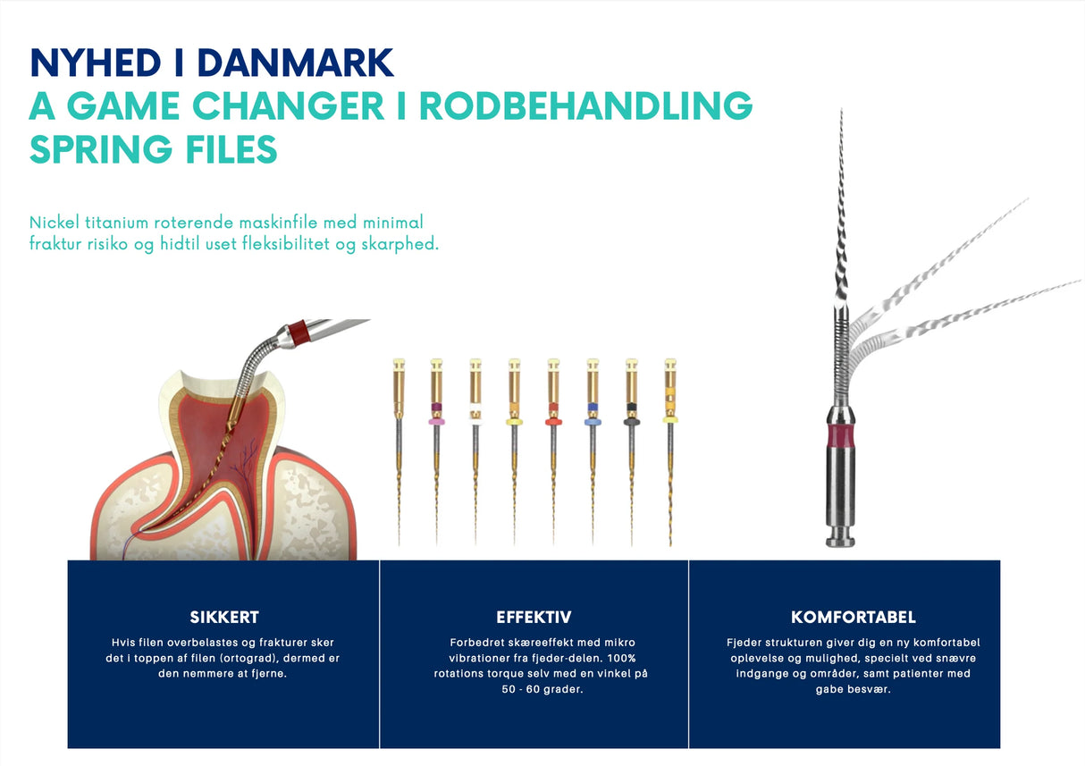 Roterende file 25 mm pakning med 5 stk