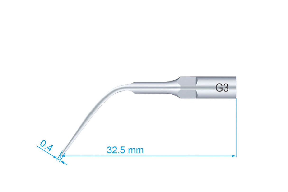 EMS type spids G3 Scaling