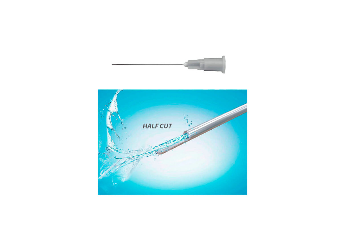 Halfcut skyllekanyler