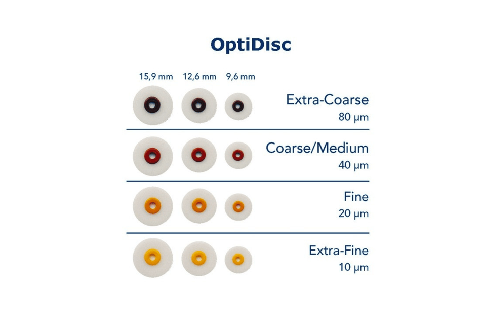 OptiDisc, High performance polering og konturerings skiver