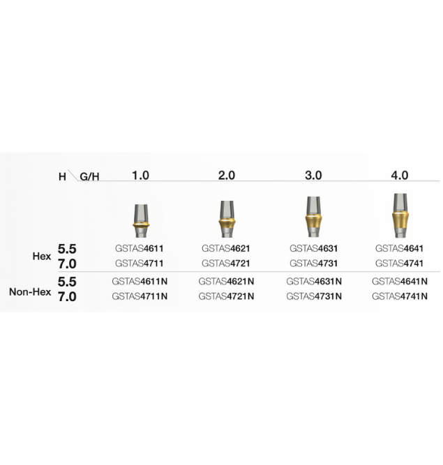 Transfer Abutment D Ø4.5 R